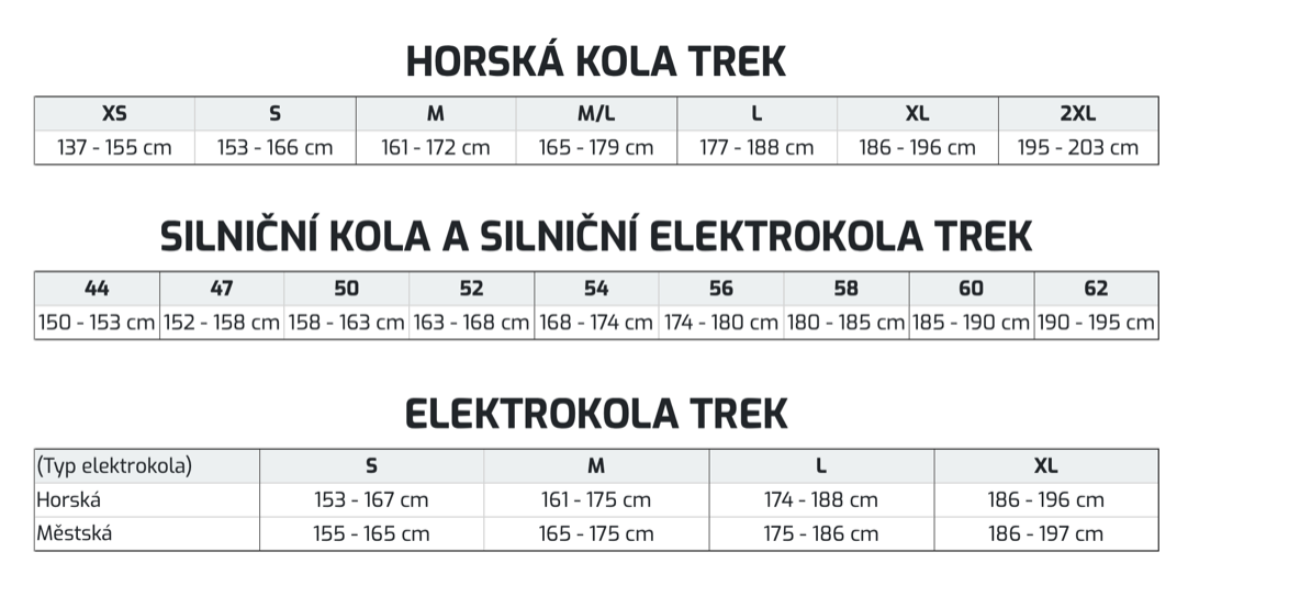 tabulka_velikosti_